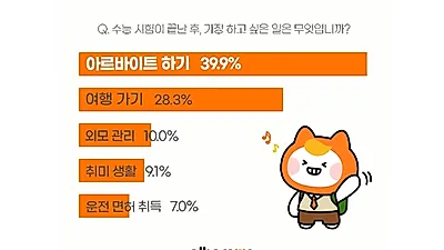 수능 후 계획? 아르바이트 및 여행 먼저