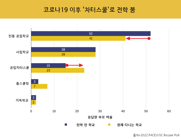 [그래픽=아이이뉴스]