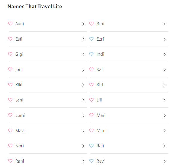 [출처=Nameberry]