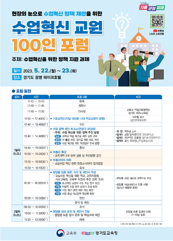 수업혁신 교사 100인 포럼 포스.터 교육부