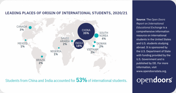 [출처=국제교육연구소] 