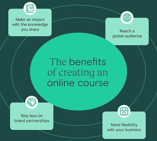 티처블이 밝힌 온라인 학습의 장점. 티처블 