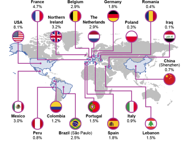 18-44세 성인의 회상에 기초한 소아 ADHD의 전 세계 유병률. ADHD기관 