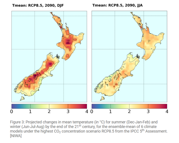 21세기 말까지 여름(12월-1월-2월)과 겨울(6월-8월)의 평균 온도(°C) 변화 예상. 뉴질랜드해양연구소 