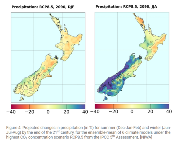 21세기 말까지 여름(12월-1월-2월)과 겨울(6월-8월)의 강수량 변화 예상. 뉴질랜드해양연구소 