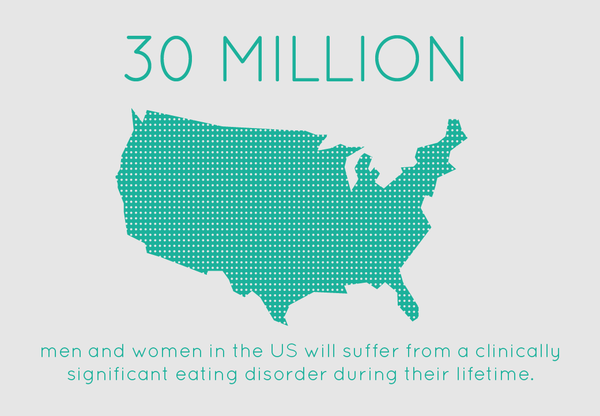 폭식 장애는 미국에서 가장 보편적인 섭식 장애다. 다중 서비스 섭식 장애 협회. 