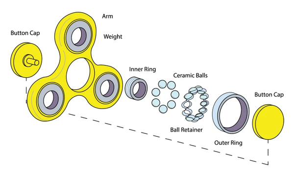 작은 손 움직임을 포함한 신체 활동은 도파민과 노르에피네프린을 방출한다. 정서장애저널