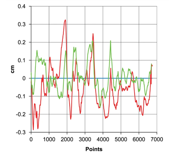 [기획-에듀체크] ADHD 증상에 피젯스피너 효과 있을까?