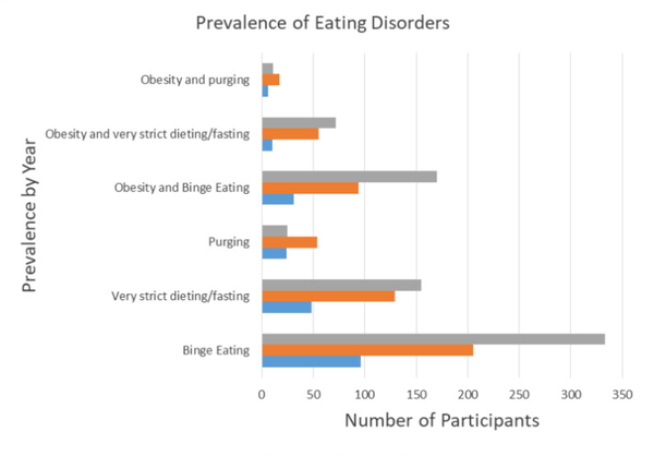 [I-오피니언] 교내 '비만 예방' 프로그램, 오히려 외모지상주의 부추겨