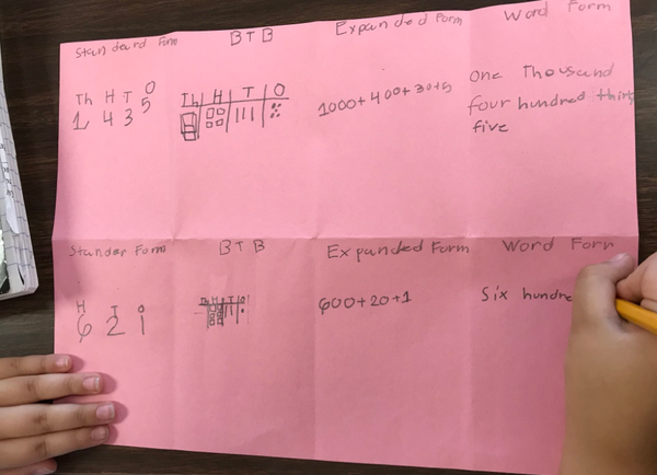  학생들이 단순히 단어를 암기하는 대신 기본 수학적 개념을 이해해야 그 용어가 머릿속에 남는다. 