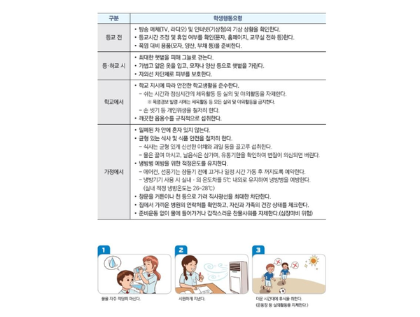 교육부, 폭염특보 발령 시 학교 단축수업 또는 휴업