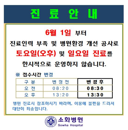 국내 최초 어린이병원, 의사부족으로 휴일 진료 중단