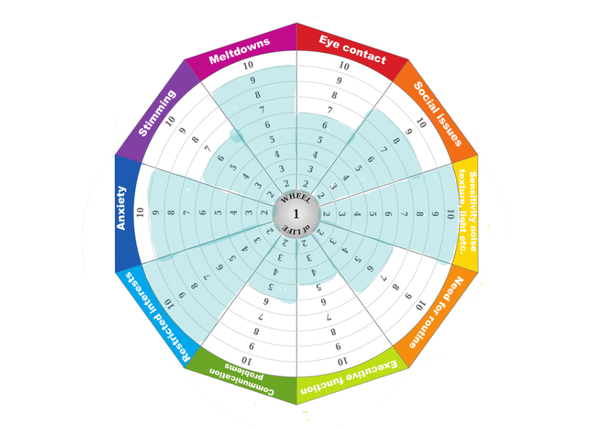 [기획-신경다양성] 자폐 초기선별검사부터 진단까지 2년 이상 지연