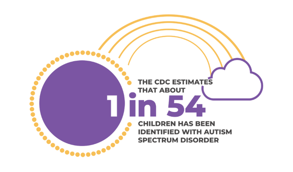 행동분석프로그램가이드 