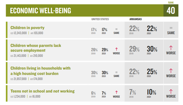애니케이시 재단