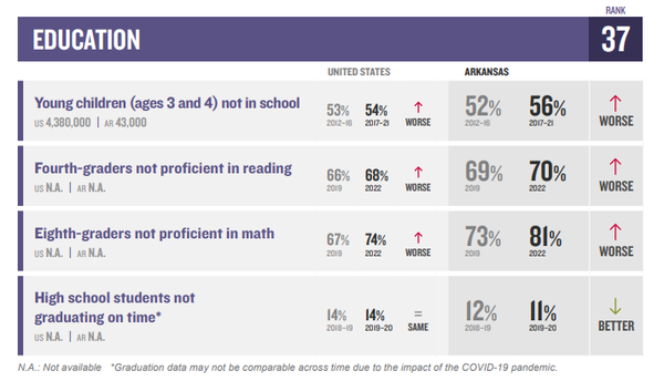 애니케이시 재단