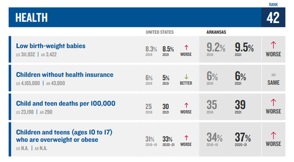 애니케이시 재단