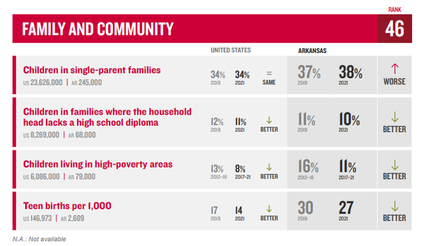 애니케이시 재단
