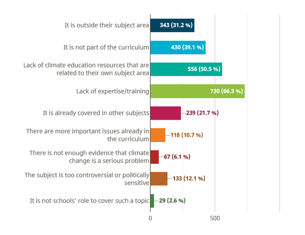 [기획-교육과 환경] 뉴저지주 “올가을부터 모든 교과목에 기후변화 과정 도입”