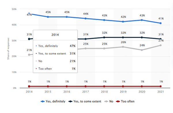 [기획-청소년 마음건강] 정신건강 도움 요청한 아동청소년 3년간 76% 급증