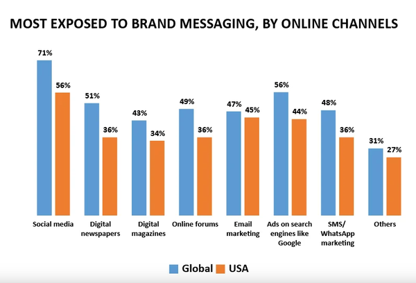 [기획-에듀체크] 디지털 미디어, 읽기·쓰기 학습에 '독'일까?