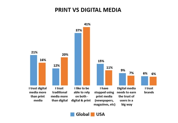 [기획-에듀체크] 디지털 미디어, 읽기·쓰기 학습에 '독'일까?
