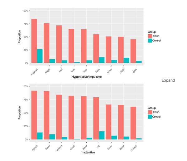 [기획-신경다양성] 과잉행동은 빙산의 일각? ADHD가 시사하는 11가지 문제