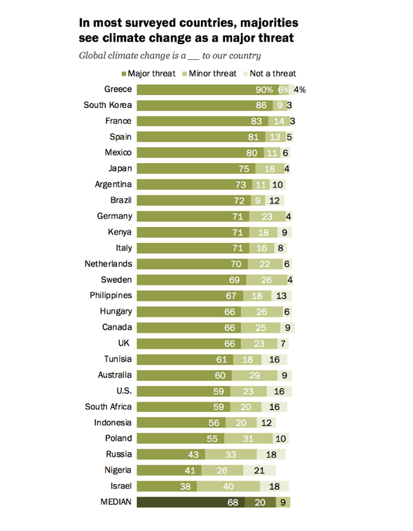 [기획-교육과 환경] 제대로 된 환경교육, 아이들 기후불안 줄여줘