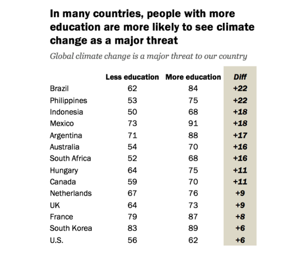 [기획-교육과 환경] 제대로 된 환경교육, 아이들 기후불안 줄여줘