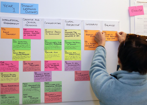 양방향 커뮤니케이션은 흥미를 유발하는 관계 형성의 핵심 요소다. 드류스쿨 