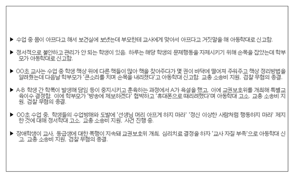 교총에 접수된 아동학대 신고 관련 상담 건을 살펴보면, 대부분 검찰에서 ‘무혐의’ 종결될 만큼 무고성, 아니면 말고 식의 내용으로 나타났다. 2022년도 교권보호 및 교직상담 활동 보고서