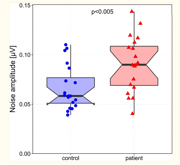 [아이도 부모도 ADHD라면] 종일 누워있었는데 휴식이 아니었다?