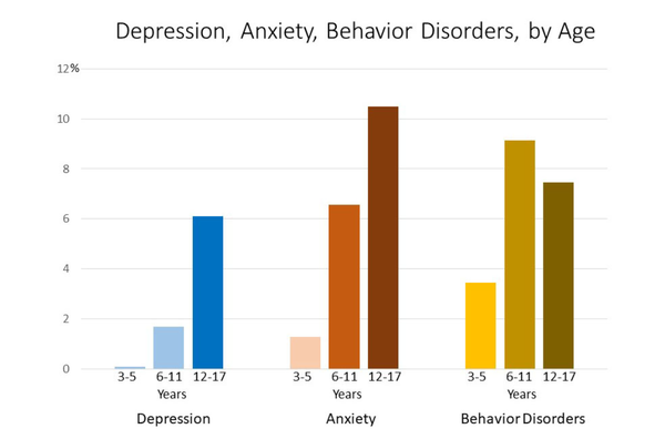 [교사&웰니스] “혼자 600명 이상 담당” 교내 상담교사 과중한 업무에 시달려