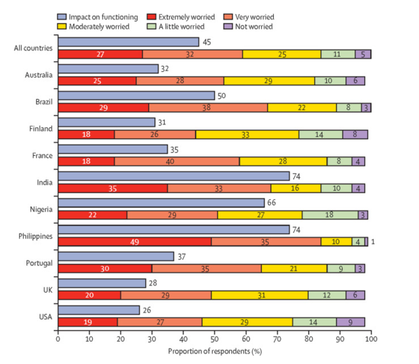 기후교육을 강화하려는 노력은 기후교육 옹호자들을 중심으로 끊임없이 이어지고 있다. 이들은 기후교육을 커리큘럼에 통합하는 것을 목표로 주, 시, 학군 수준에서 교사 훈련과 기후 교육 옹호에 중점을 두고 있다. 티치텐아워포클라이밋 