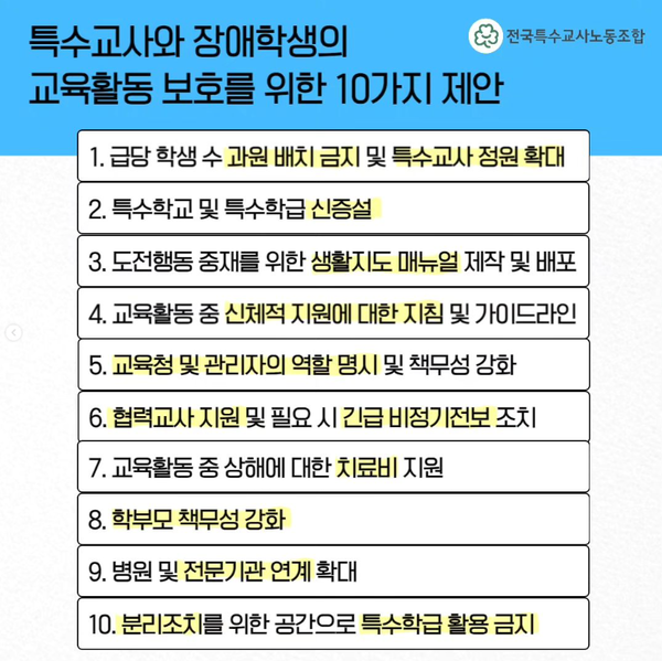 특수교사 88.8% "교육활동 중 학생에게 맞아 다친 적 있다"