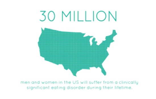 [기획-신경다양성] ADHD 청소년 섭식장애 겪을 위험 높아