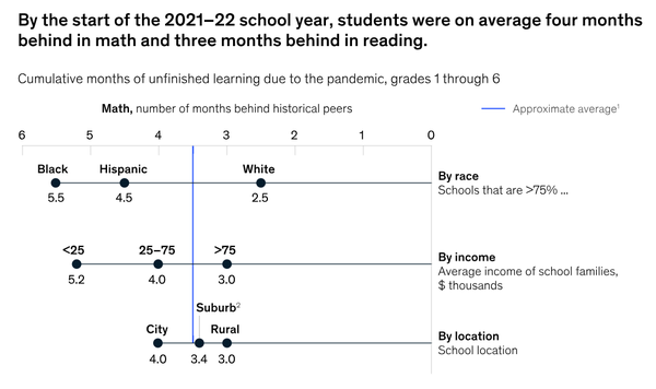 [기획-코로나 키즈] 변화한 아이들...교육 방향 이전과 달라야