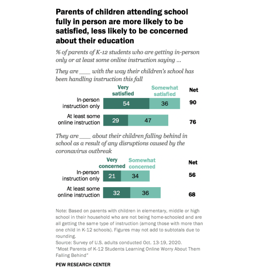 [미국] 교사 부족해서 스크린 속 가상 교사에게 배우는 아이들