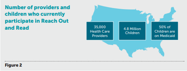 연구는 또한 여학생이 남학생보다 더 큰 향상을 보였으며, 디지털 도구의 사용이 부모와 자녀 간의 상호작용을 향상시키는 것으로 나타났다. 수학정책연구소 