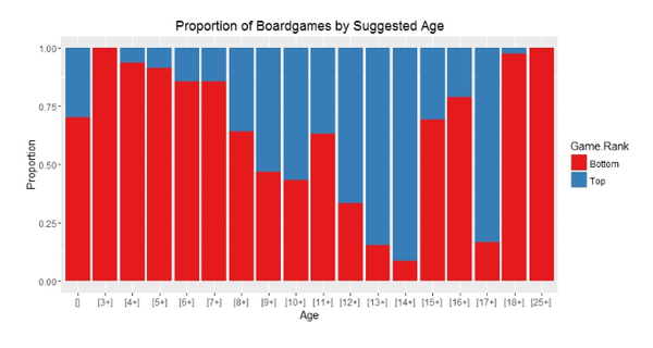 NYC데이터사이언스
