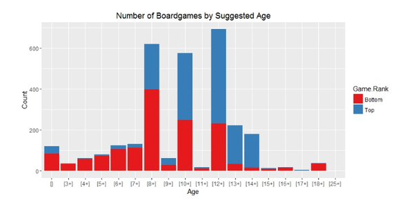 NYC데이터사이언스