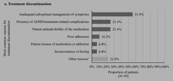 바이오메드센트럴 