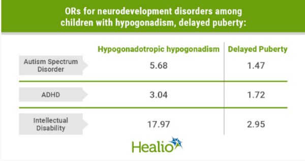 청소년기는 ADHD 아동에게 매우 중요한 시기다. 히얼리오